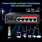 STEAMEMO 5-Port Managed Gigabit Switch - Image 6