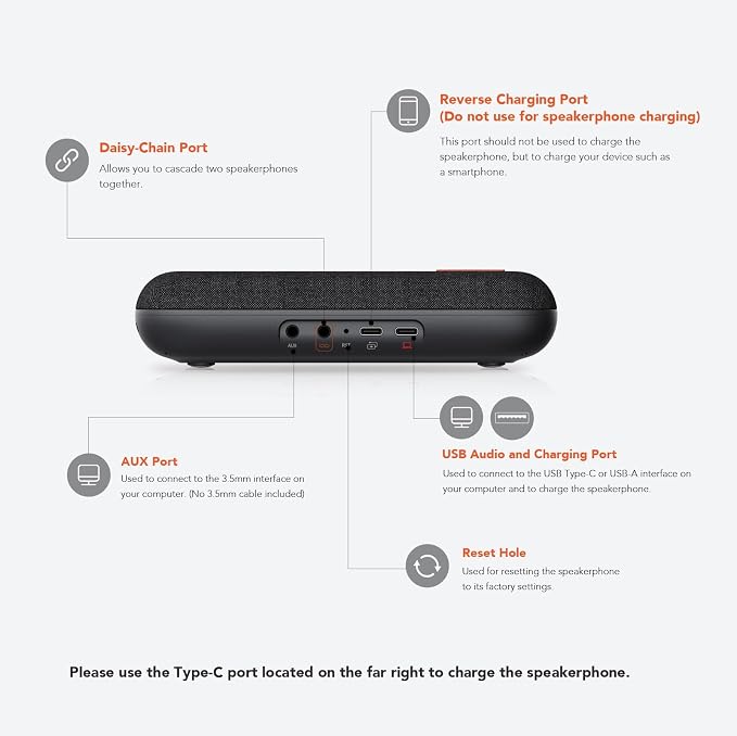 NUROUM A15 Conference Speaker and Microphone, Portable Bluetooth Wireless - Image 8