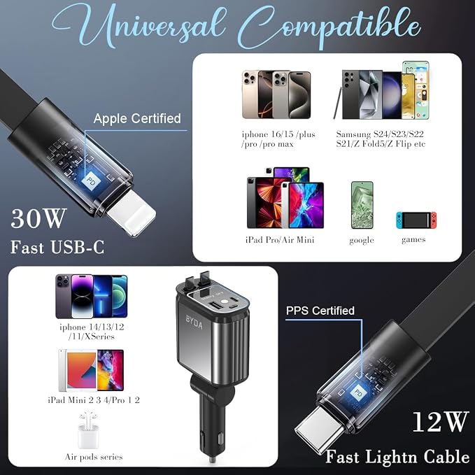 Fast Car Charger 4 in 1 Retractable Car Charger 69W - Image 6