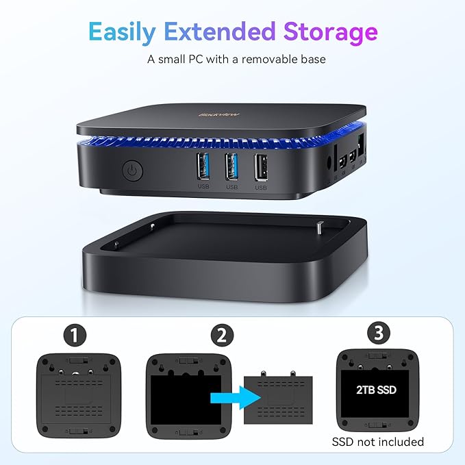 Blackview MP60 Mini PC 2025 - Image 3