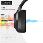 LC30Pro Hybrid Active Noise Cancelling Headphones, 100H Playtime Bluetooth - Image 4