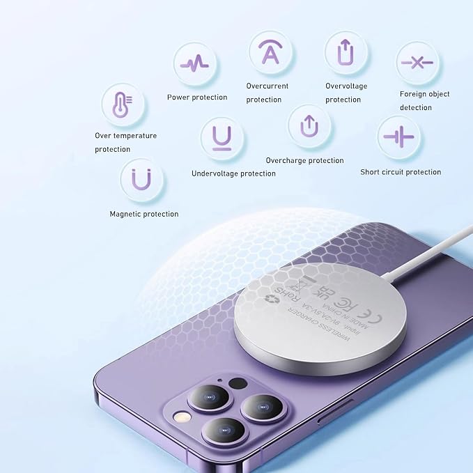 Magnetic Wireless Charger for iPhone 16/16 Pro/16 Plus/16 Pro Max, FDGAO 2 in 1 - Image 7