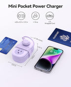 ORICO Purple Travel Power Strip PD20W - Image 4
