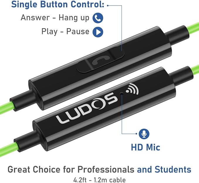 LUDOS Ultra USB C Headphones for iPhone 16 15 Pro Max Plus iPad Pro, 5 Years - Image 3