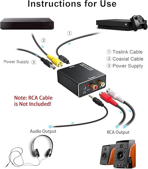 DA Converter Aluminum, 192KHz DAC Digital SPDIF Toslink to Analog Stereo Audio - Image 4
