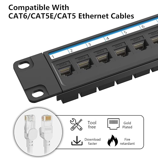 Jadaol 24 Port Patch Panel Rackmount or Wall Mount 19-Inch, 1U Cat6 Network - Image 6
