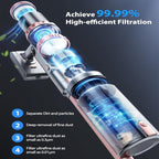 Cordless Vacuum Cleaner Handheld Vacuums 500W/45Kpa Lightweight Stick Vacuums - Image 5