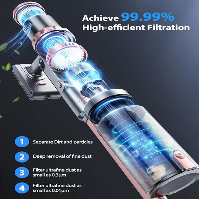Cordless Vacuum Cleaner Handheld Vacuums 500W/45Kpa Lightweight Stick Vacuums - Image 5