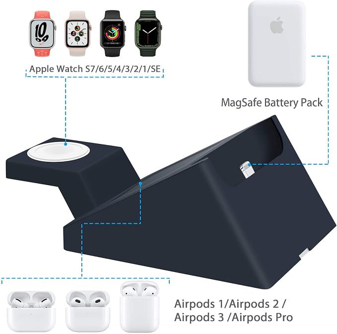 Suitable for iPhone MagSafe Battery Park Wireless Charging Stand, 3in1 Charging - Image 2