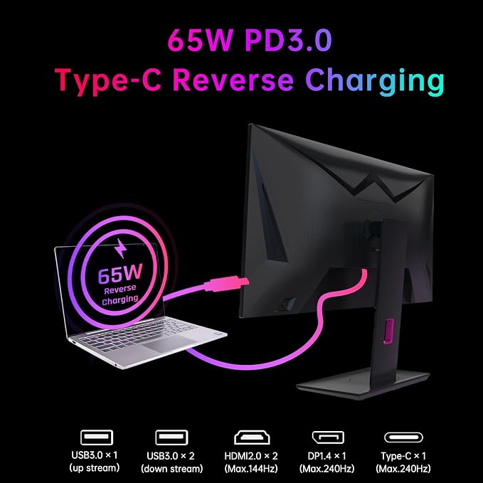 KTC 27'' 240Hz QHD 1440P Gaming Monitor 144Hz 1ms 65W Type C USB DisplayPort - Image 4