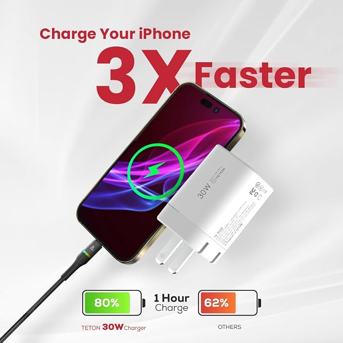 30W USB-C Fast-Charger Adapter, TETON ELECTRONICS PD Wall Charger Block PD QC - Image 3