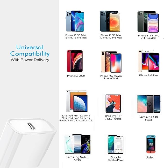 iPhone 15 14 13 Charger Block, 20W PD USB C Charger iPhone Fast Charger Plug - Image 7