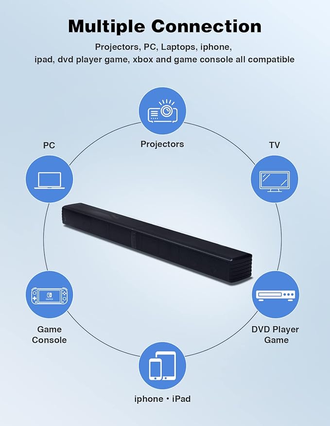 2 in 1 Separable Sound Bar for Smart TV, 2.2 Channel 32Inch Bluetooth 5.0 TV - Image 5