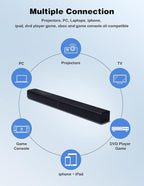 2 in 1 Separable Sound Bar for Smart TV, 2.2 Channel 32Inch Bluetooth 5.0 TV - Image 5