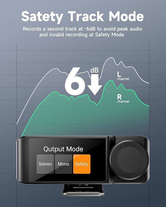 COMICA BooMax Wireless Lavalier Microphone - Image 5