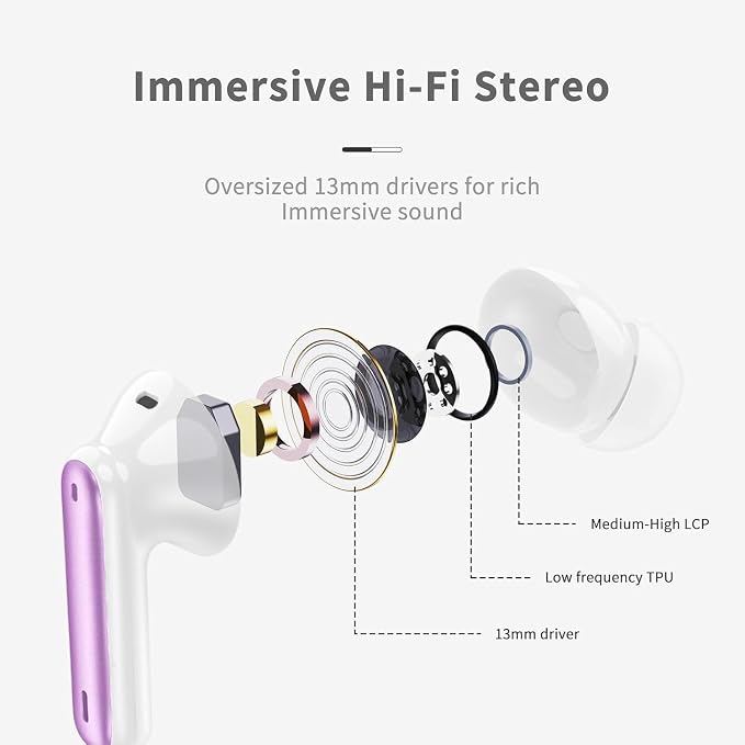 Wireless Earbuds, New Wireless Earphones HiFi Stereo Deep Bass 40H Playtime - Image 3