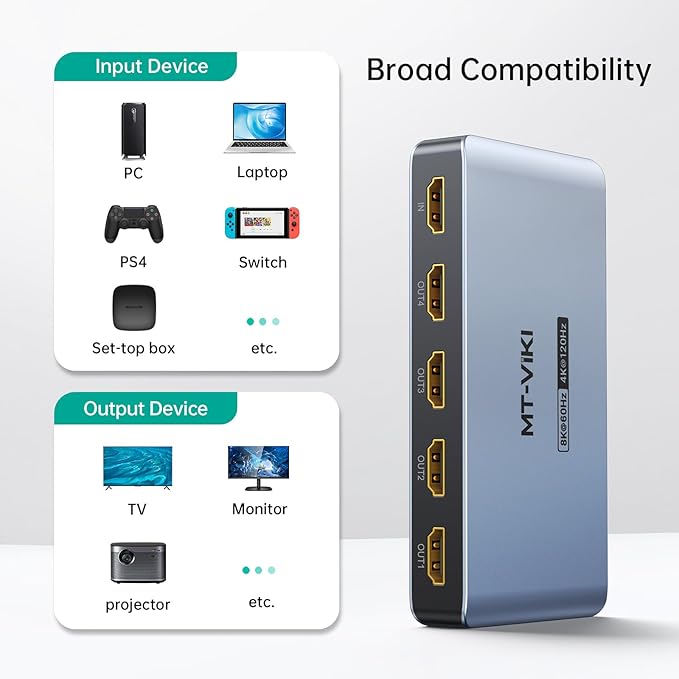 MT-VIKI 2.0 HDMI Splitter, 4K@60Hz HDMI Duplicator/Distributor HDR Support EDID - Image 6