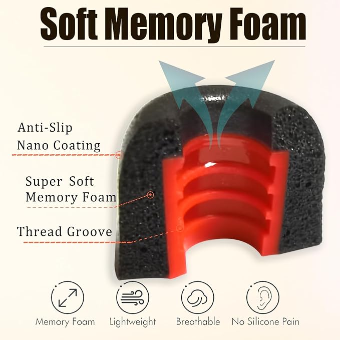Memory Foam Tips Earbuds Tips Replacement Ear Tips Noise Reduction Anti-Slip - Image 3