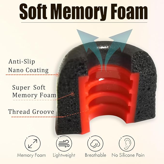 Memory Foam Tips Replacement Earbuds Tips Noise Reduction Anti-Slip fit - Image 3