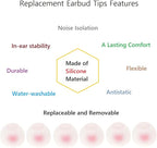 36 Pieces Medium Earbud Tips Soft and Comfortable Ear Bud Replacement Pieces - Image 4