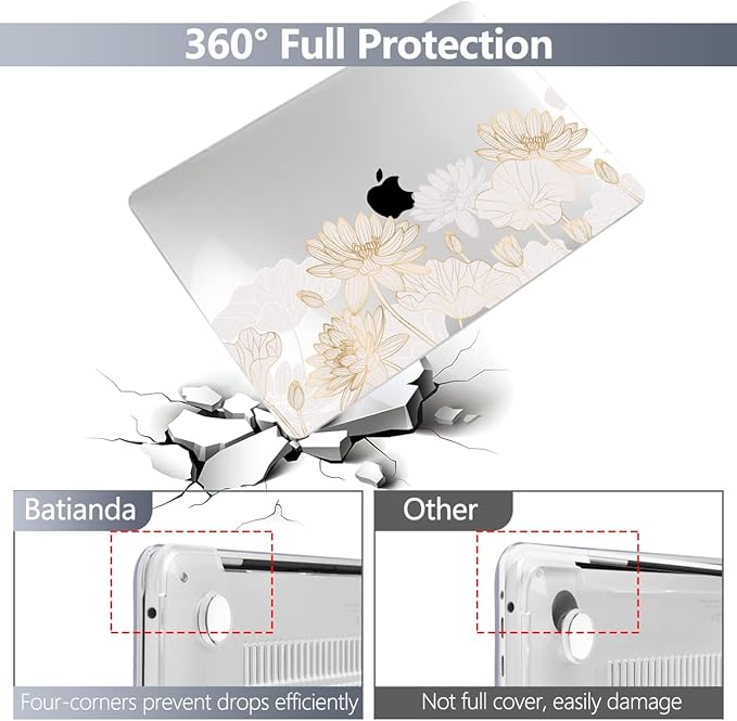 Batianda Design Case for M1 MacBook Air 13 Inch Model A2337 A2179 A1932 2021 - Image 6