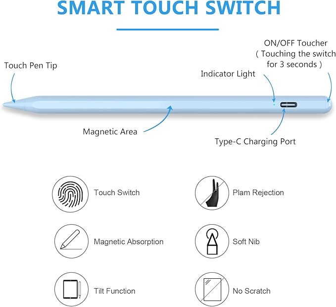 ​​​Stylus Pen for iPad 2018-2023 - Image 8
