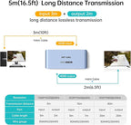 MT-VIKI 2.0 HDMI Splitter, 4K@60Hz HDMI Duplicator/Distributor HDR Support EDID - Image 4