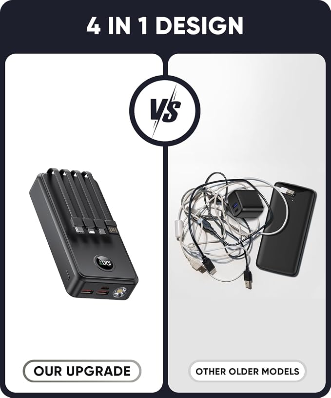 Power Bank 40000mAh Portable Charger 22.5W - Image 3