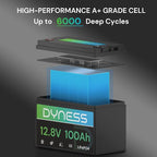 12V 100Ah LiFePO4 Lithium Battery BCI Group 31 - Image 4
