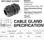 Cable Glands-PENGLIN 1-1/2" NPT Nylon Cable Connector, Strain Relief Cord - Image 5