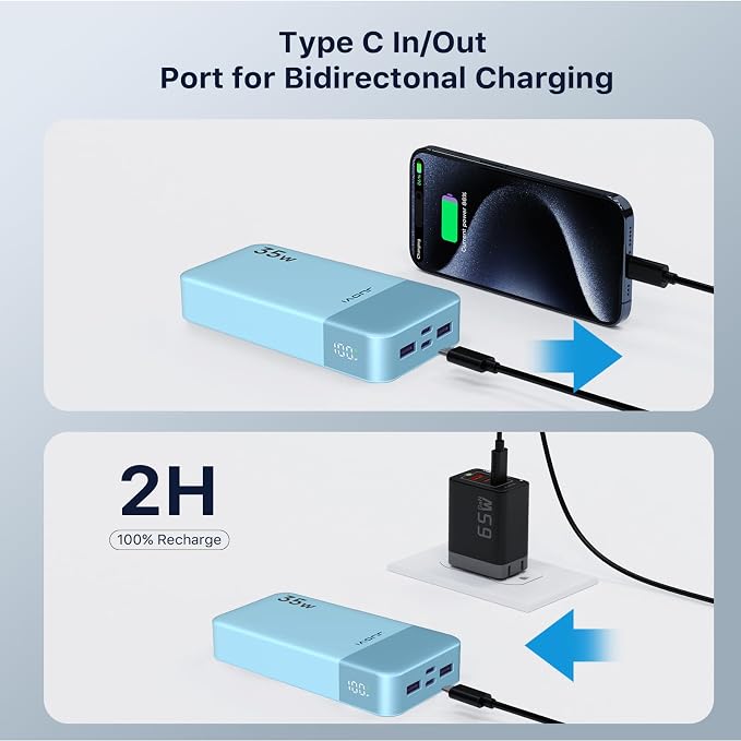 J2651 Portable Charger, 35W 20000mAh USB C in & Out Power Bank, Battery Pack - Image 4