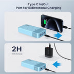 J2651 Portable Charger, 35W 20000mAh USB C in & Out Power Bank, Battery Pack - Image 4