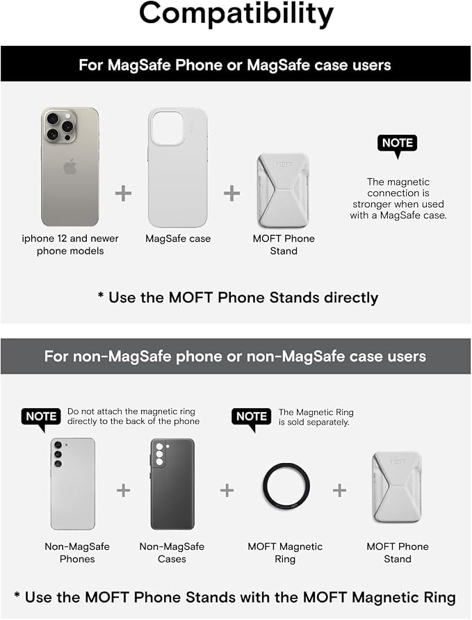 MOFT Magnetic Wallet Stand Compatible - Image 7