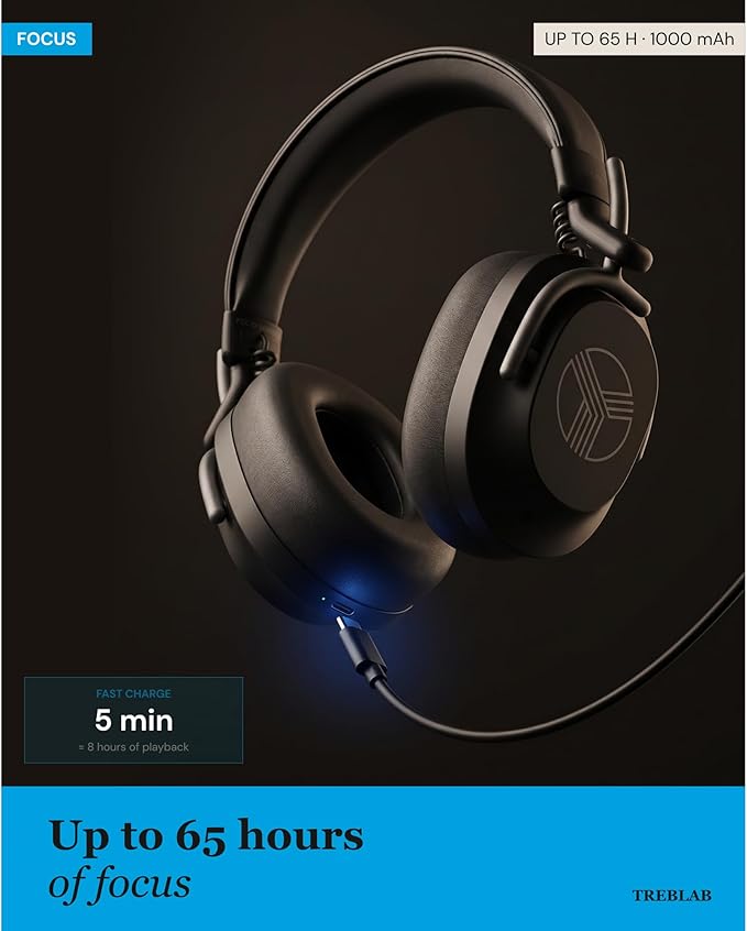 TREBLAB U5 Active Noise Cancelling Headphones Over-Ear, Wireless Bluetooth 5.3 - Image 2