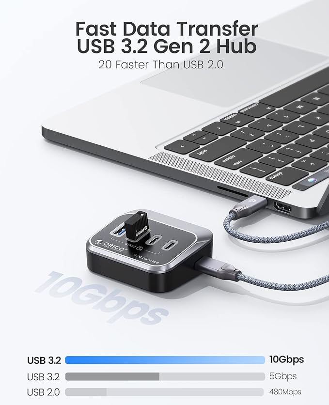ORICO USB Hub 10Gbps with 2 USB A Ports+2 USB C Ports, USB 3.2 Gen 2 Hub with - Image 2