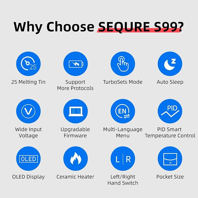 SEQURE S99 Portable Soldering Iron Kit 150W Electric Soldering Iron - Image 2