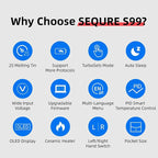 SEQURE S99 Portable Soldering Iron Kit 150W Electric Soldering Iron - Image 2