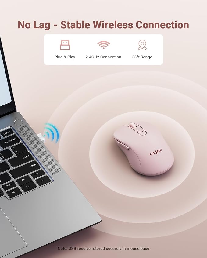 wegear USB Wireless Mouse for Laptop PC Mac, 2.4GHz Cordless Mouse - Image 2