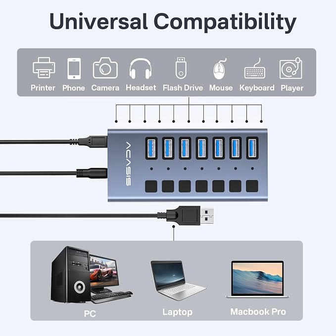 Powered USB 3.1 Hub, ACASIS 7 Ports USB 3.1 Hub - Image 8