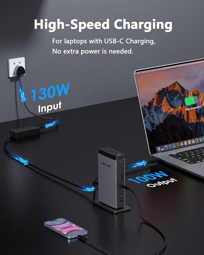 WAVLINK DisplayLink Docking Station 3 Monitors - Image 5