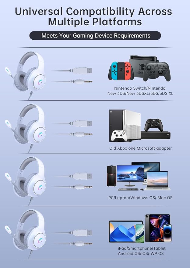 CM7002 Gaming Headset for PS5, Xbox Series, Surround Sound RGB Gaming Headphones - Image 7