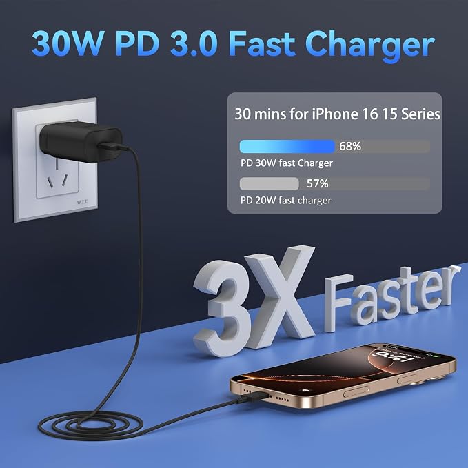 Phone 16 15 Charger Fast Charging, 30W USB C Wall Charger Phone 16 15 Pro Max - Image 2