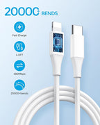 PISEN 30W USB C Charger - Image 6