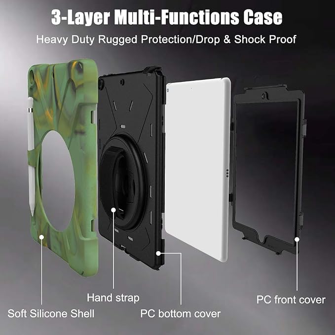 ZenRich Shockproof Case for iPad 9th/8th/7th Generation 10.2 inch 2021/2020/2019 - Image 8