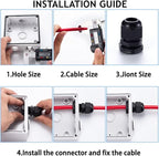 PENGLIN NPT 1/2 Nylon Cable Connector, IP68 Waterproof Strain Relief Cord - Image 7