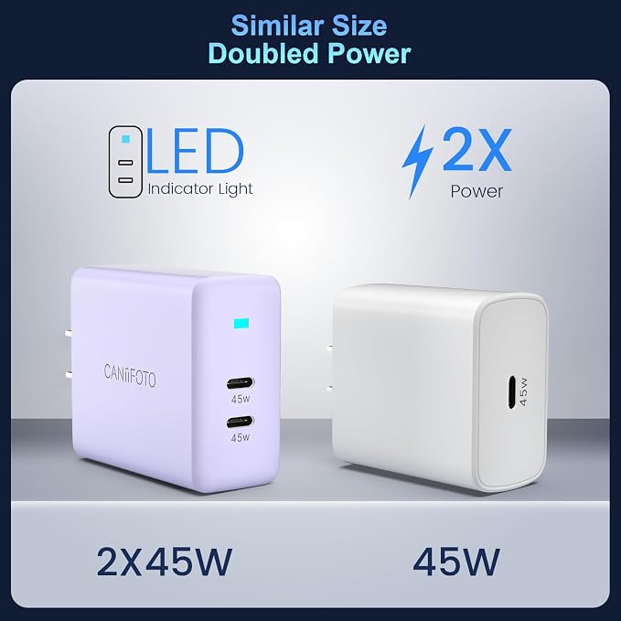 2Port 45W Super Fast Charger Type C - Image 7