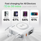 PWR Travel PRO 5-in-1 Power Bank – 10, 000mAh - Image 5