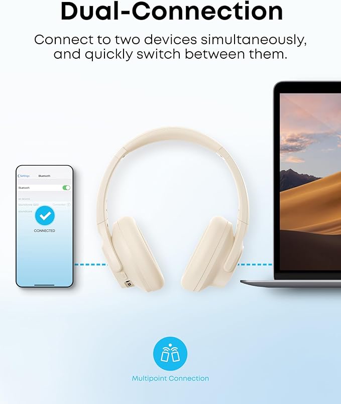 Soundcore by Anker Q20i Hybrid Active Noise Cancelling Headphones, Wireless - Image 7