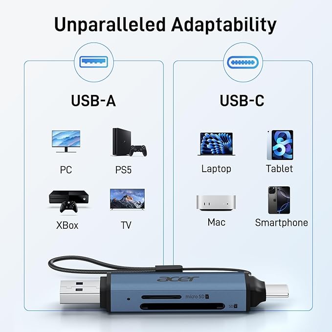 Acer SD Card Reader USB C, Dual Slots USB 3.0 Type C to Micro SD Card Adapter - Image 8