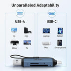 Acer SD Card Reader USB C, Dual Slots USB 3.0 Type C to Micro SD Card Adapter - Image 8